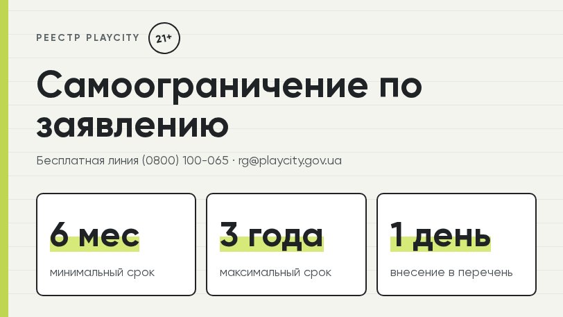 Самоограничение PlayCity: сроки и порядок
