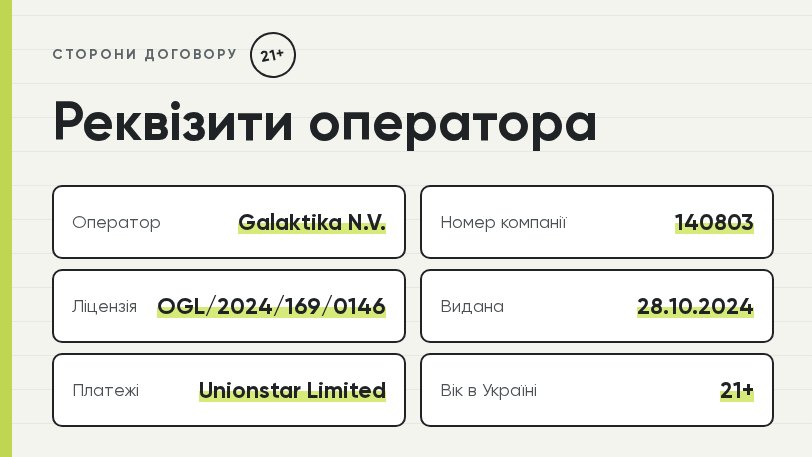 Правила Fresh Casino: юридичні умови та ризики
